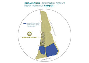 The Residential District masterplan.