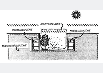 Sunken courtyards in the desert climate (study done by Adil A Al-mumin).