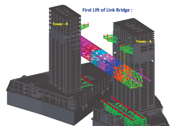 Computer models of the project showing the raised cantilever.