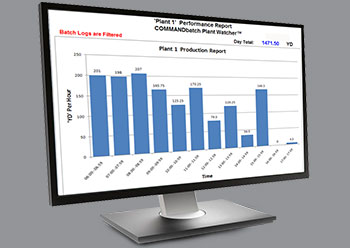 Commandbatch’s Plant Watcher delivers alerts before the mix reaches out-of-tolerance conditions.