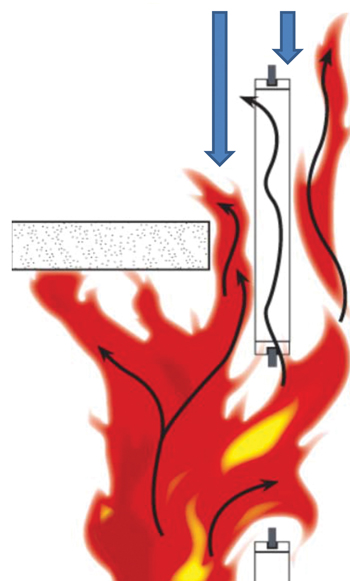 The objective of the test was to provide a firestop at the gap between the edge of the slabs and back of the curtain-wall.