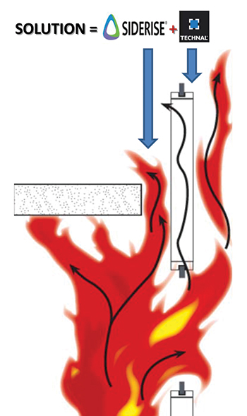 Technal’s curtain-wall assembly featuring perimeter fire protection from SideRise ... successfuly tested.