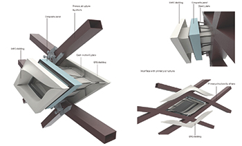 A perspective of the brackets that support the panels.