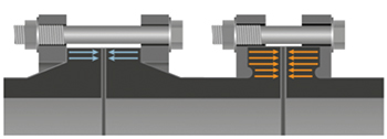 Figure 6: Comparison of welding stub with HP flange surface.
