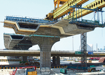 Al Jahra Road ... the construction method used for the elevated structures is precast, post-tensioned segmental bridge.