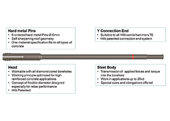 Hilti TE-YRT Flex Fork ...roughening tool.